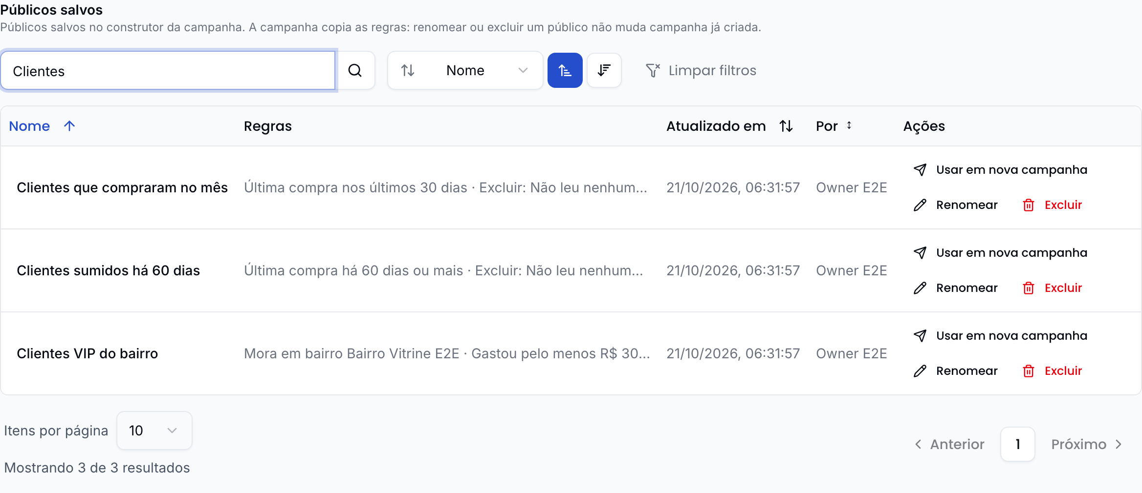 Aba Públicos com três públicos salvos, cada um com as regras resumidas, a data da última atualização, quem salvou e as ações Usar em nova campanha, Renomear e Excluir