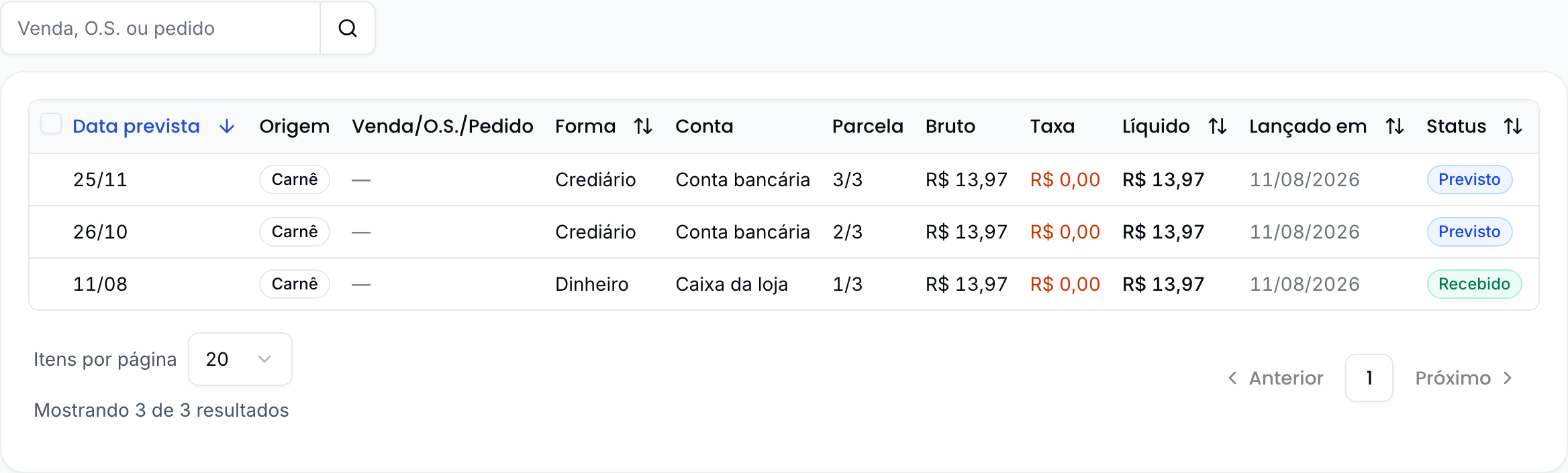 Tabela de Previstos filtrada pela origem Carnê, uma linha por parcela com status Previsto e Recebido