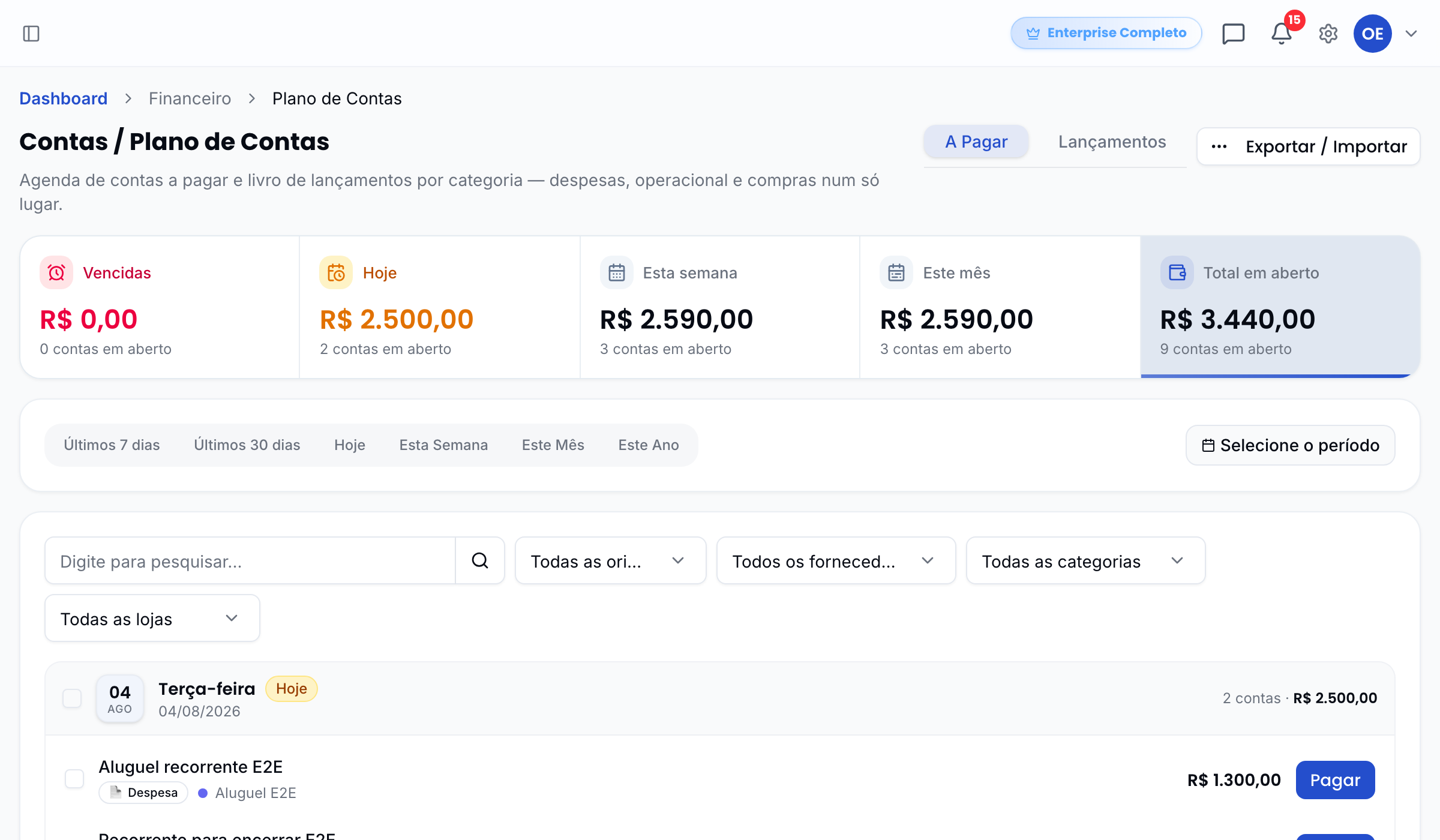 Visão A Pagar com os cartões de vencimento e a conta em aberto do dia