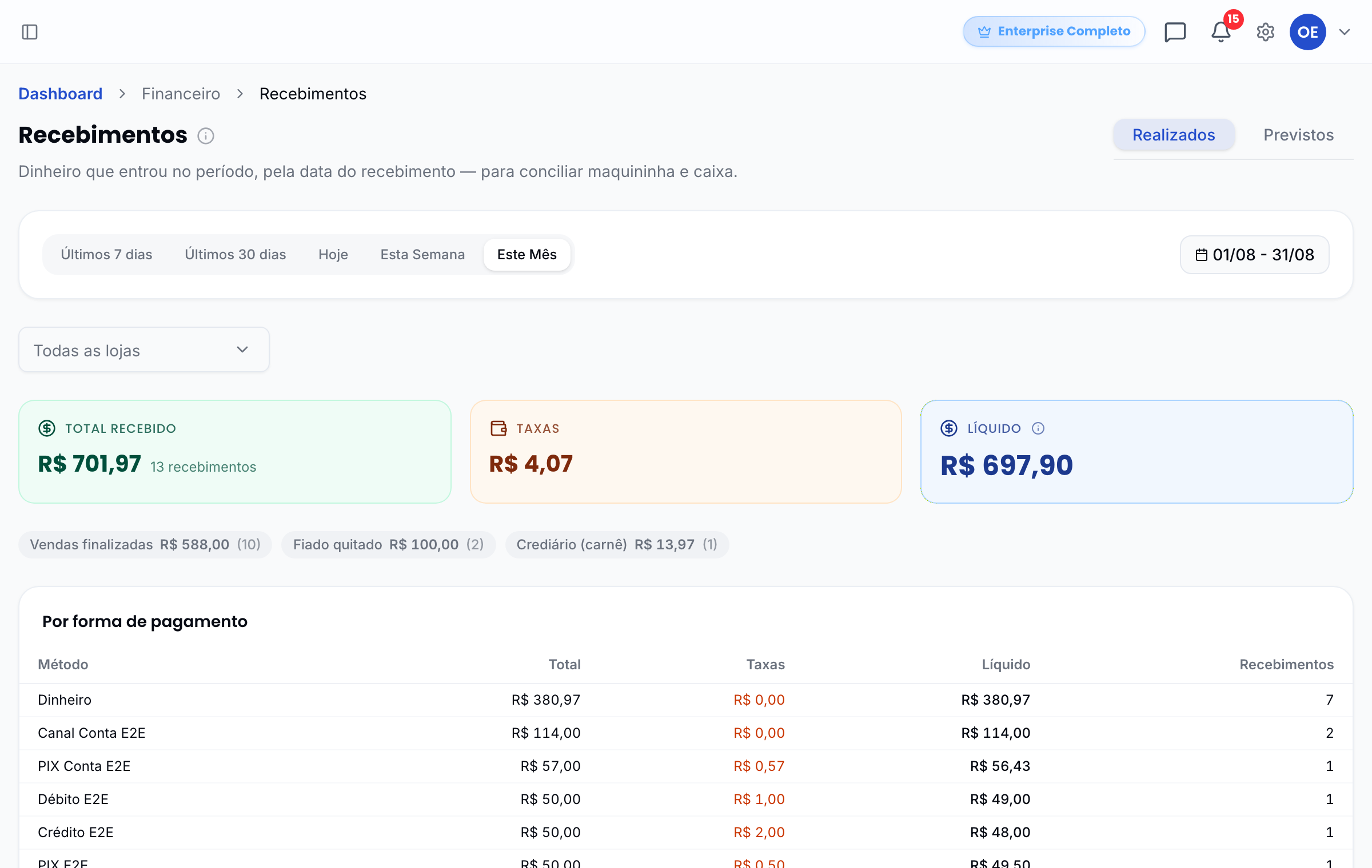 Tela de Recebimentos mostrando total recebido, taxas, líquido e a quebra por forma de pagamento