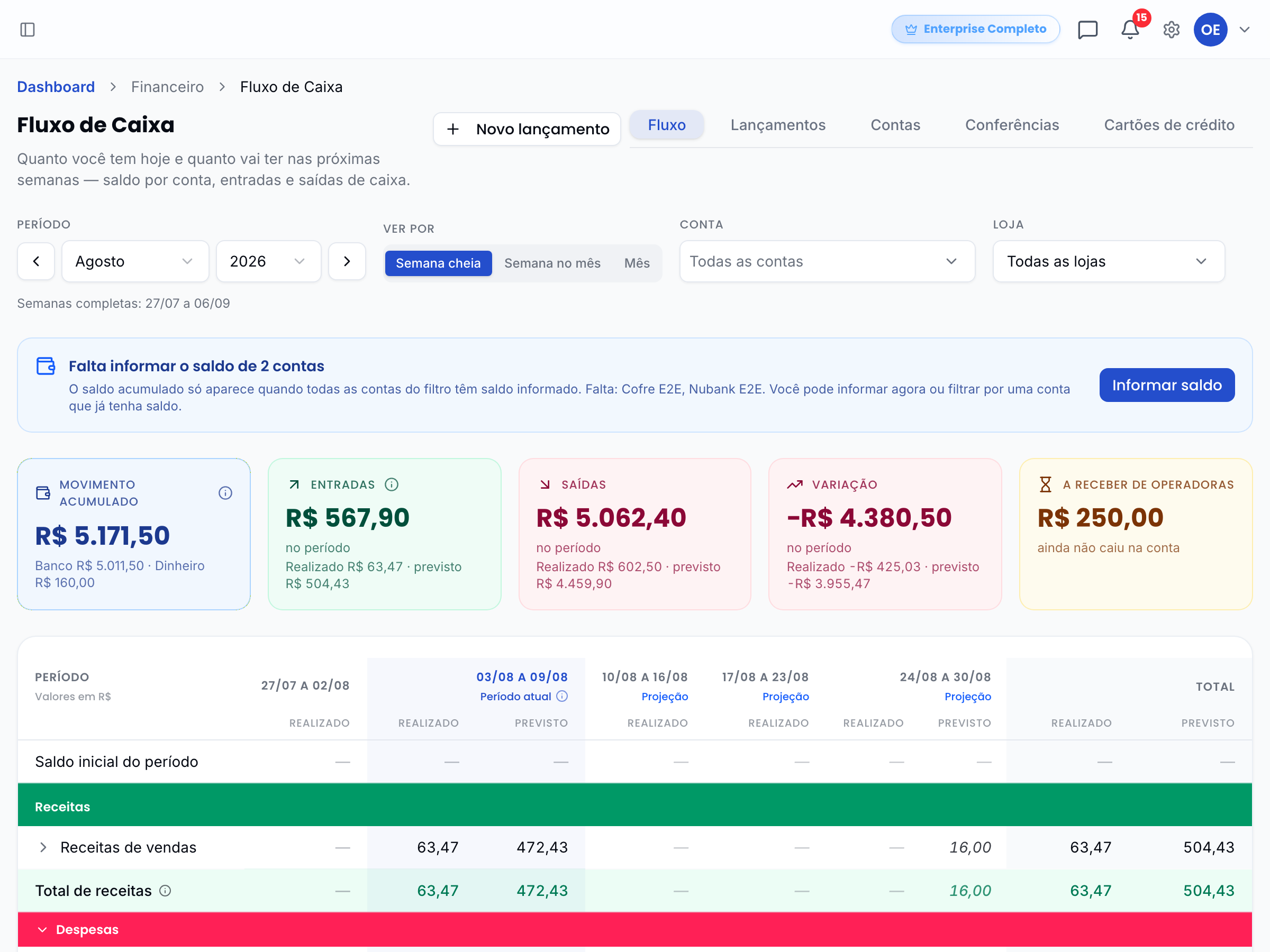 Aba Fluxo com o card "A receber de operadoras"