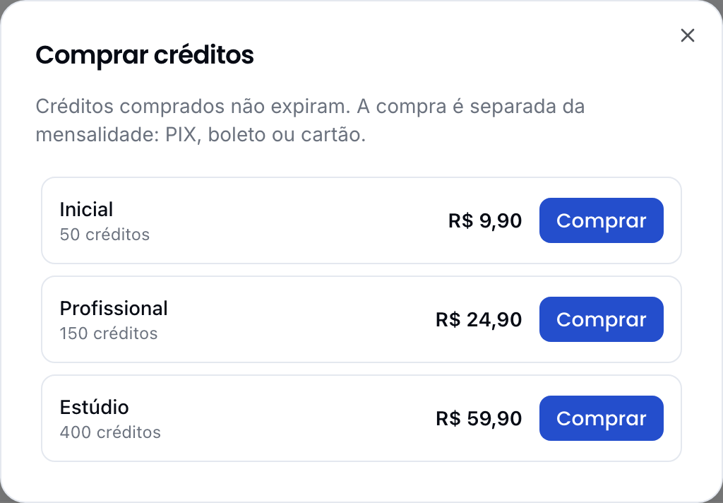 Os pacotes de créditos à venda