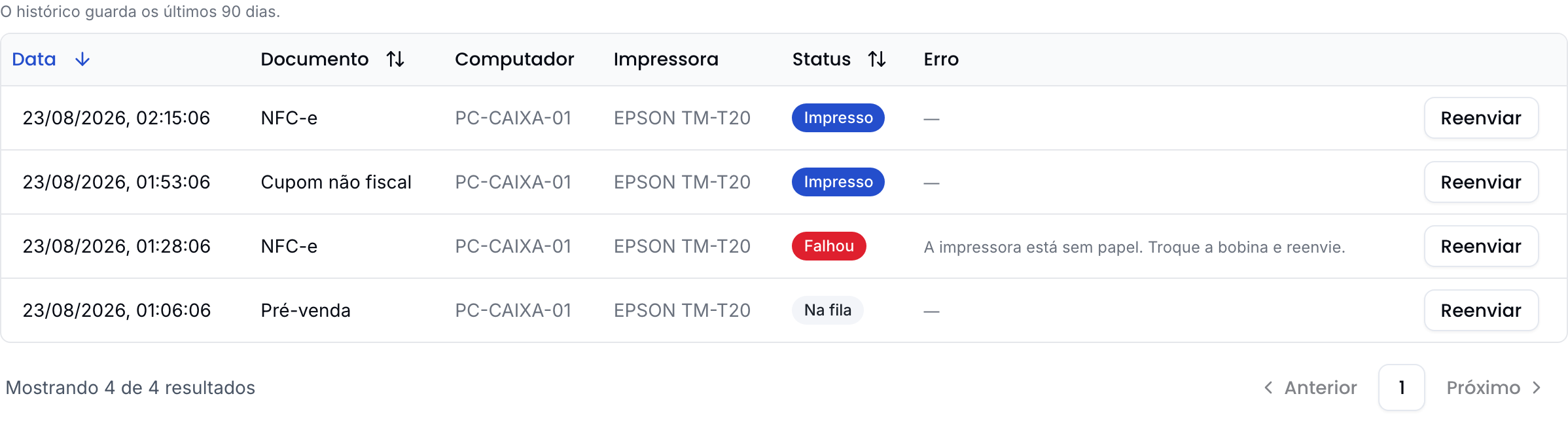 Histórico de impressões com data, documento, computador, impressora, status e a mensagem de erro